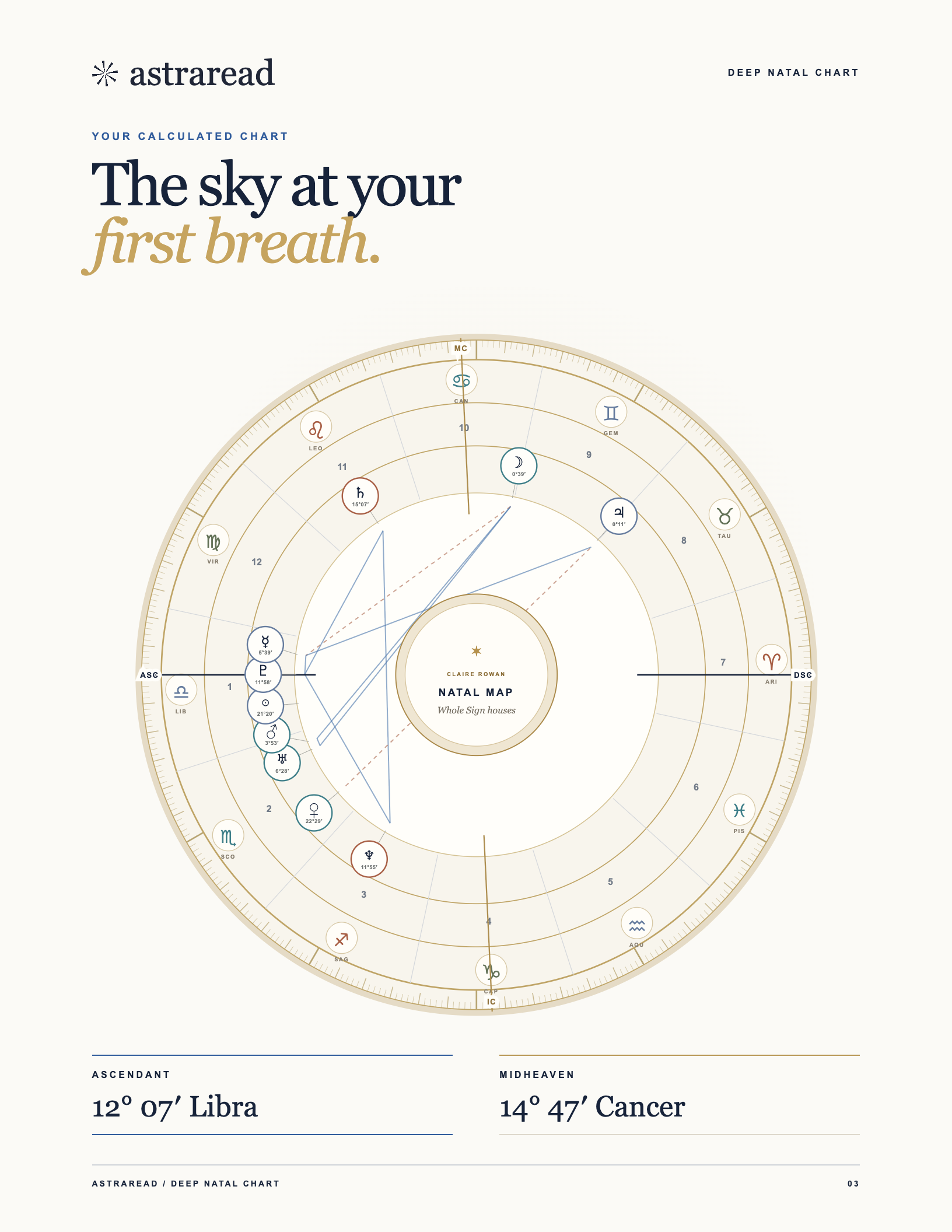 Claire Rowan demo page with the latest calculated natal chart wheel and birth data